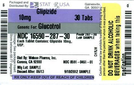 GLIPIZIDE